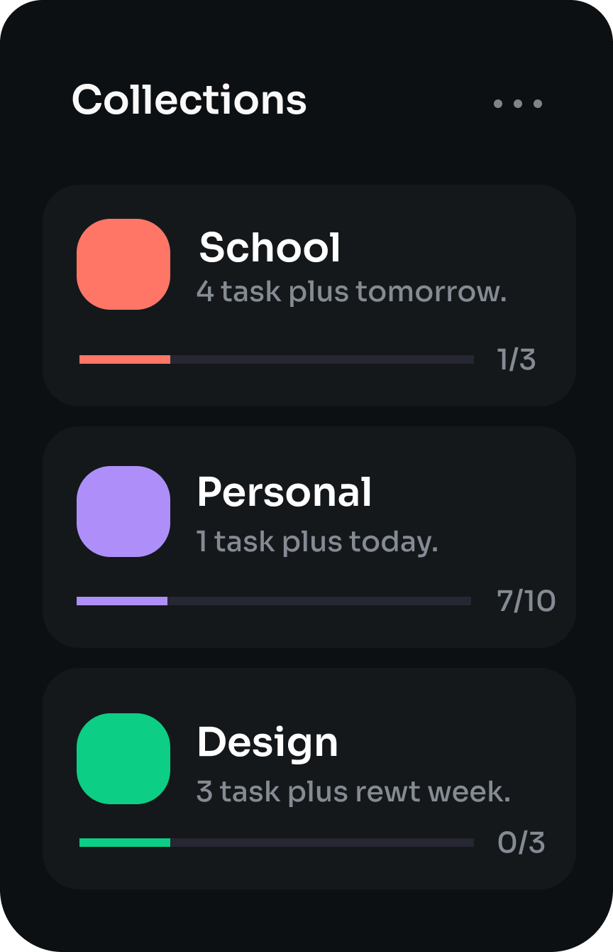 Task Management Card Image